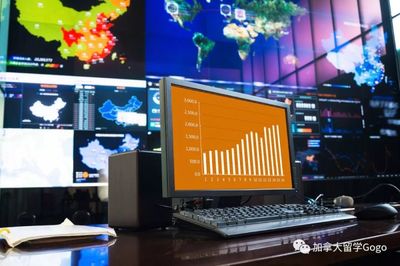 留學選對了專業，北上廣任你挑！網絡與信息安全與軟件開發成就業熱門